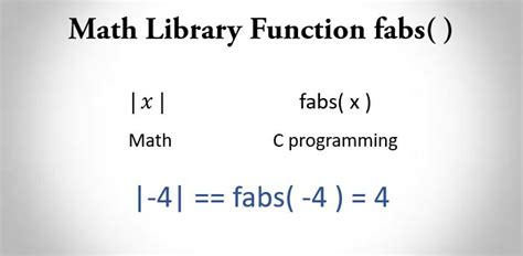 C fabs() .